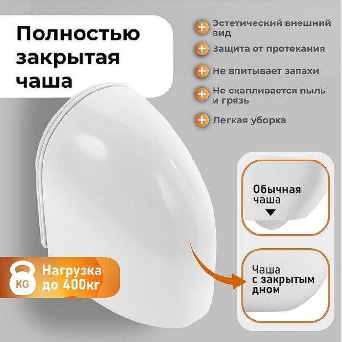 Унитаз Grossman Торнадо 4455SQC подвесной цвет Белый глянцевый с сиденьем Микролифт