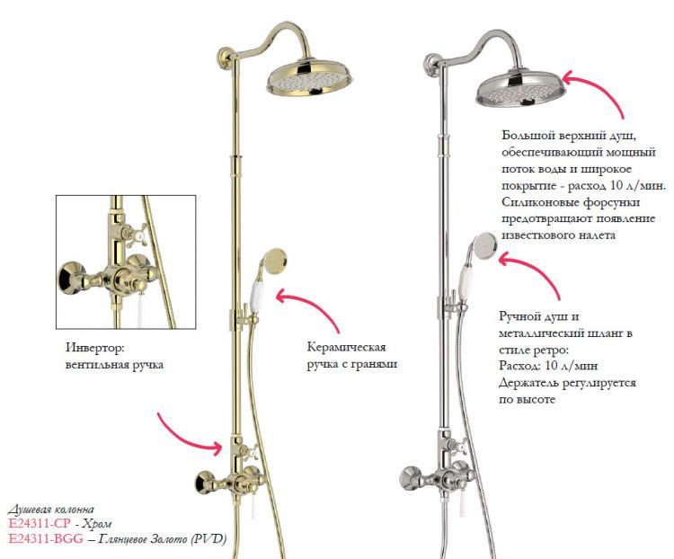 Душевая система Jacob Delafon Cleo E24311-BGG, глянцевое золото Душевая система Jacob Delafon Cleo E24311-BGG, глянцевое золото
