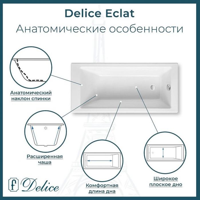 Чугунная ванна Delice Eclat 170х70 DLR230621 без отверстий под ручки и антискользящего покрытия