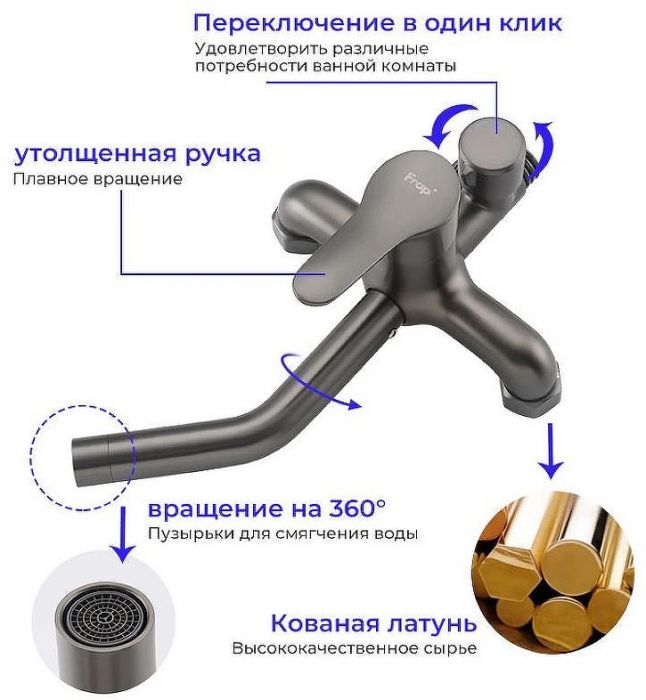 Душевая система Frap F24011-9 Оружейная сталь