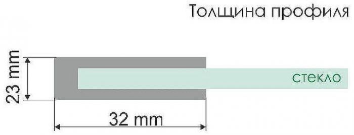 Душевой уголок WasserKRAFT Lippe 120x90 45S24 профиль Хром стекло прозрачное