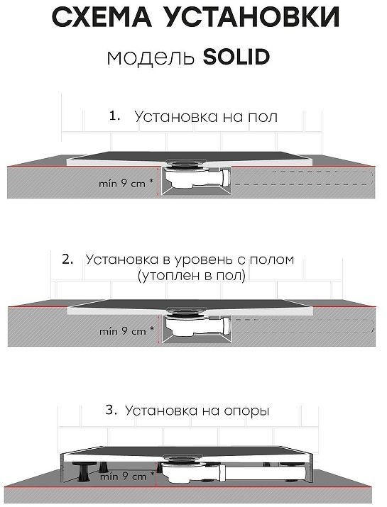 Душевой поддон из искусственного камня Starohome Solid 80х80 1237485 цвет Черный матовый