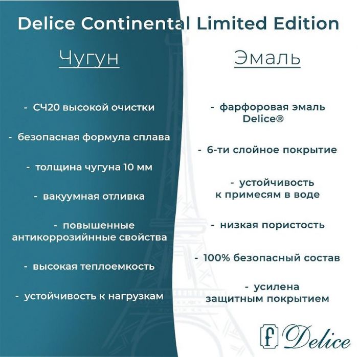 Чугунная ванна Delice Continental Limited Edition 165х70 DLR230644 без отверстий под ручки и антискользящего покрытия