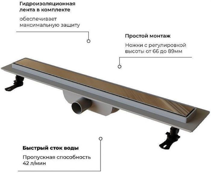 Душевой лоток RGW Drain Leo-11-60 60211160-01 с решеткой Хром / под плитку