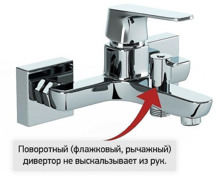 Смеситель для ванны Paini Bari RTCR111 Хром Смеситель для ванны Paini Bari RTCR111 Хром