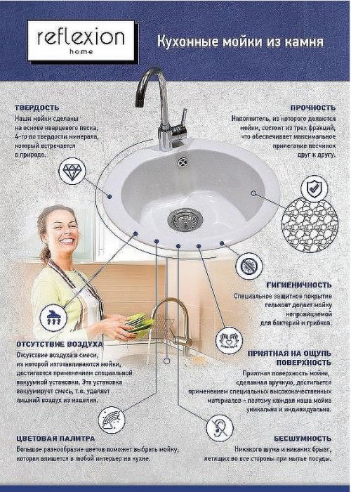 Кухонная мойка Reflexion Core 50 RX1350GR Гравий