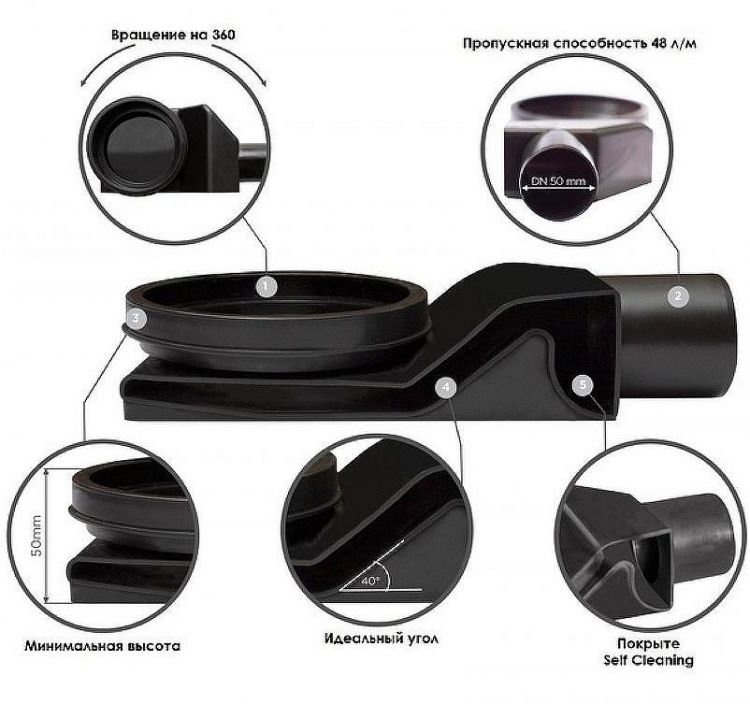 Душевой лоток Pestan Confluo Premium Line 950 White Glass 13000352 с двухсторонней решеткой Хром матовый Белый глянцевый