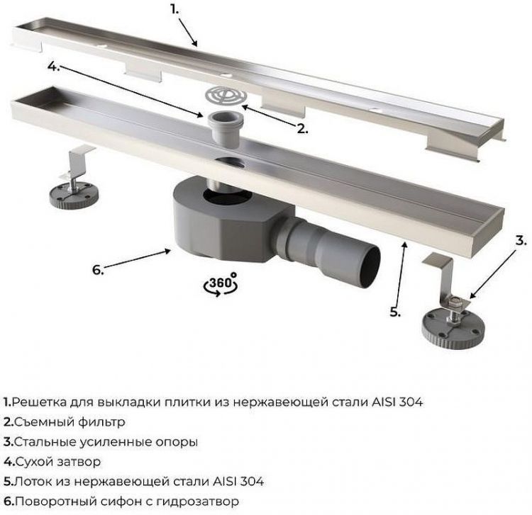 Душевой лоток RGW SDR-08-80 21210880-011 с решеткой Хром / под плитку