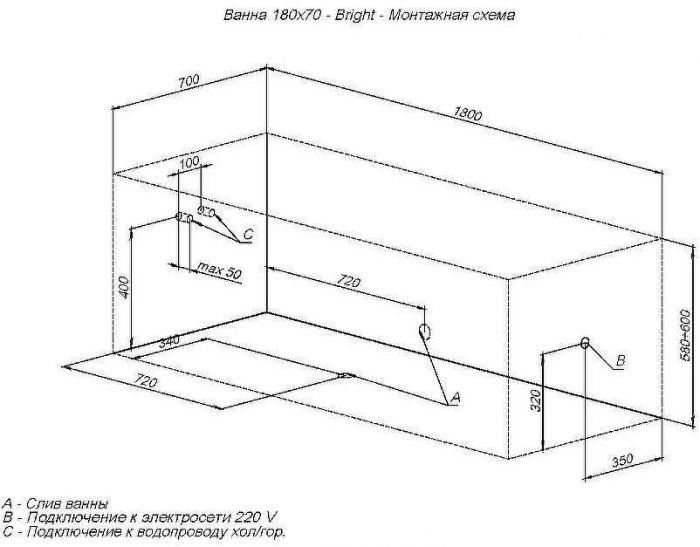 Акриловая ванна Aquanet Bright 180x70 216662 без гидромассажа
