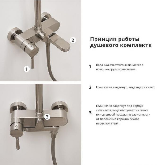 Душевая система WasserKRAFT A14201 Никель