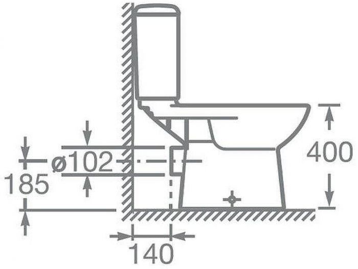 Унитаз компакт Roca Access 34P23800Y с бачком и сиденьем Микролифт
