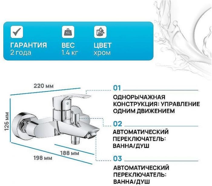 Смеситель для ванны Grohe Eurosmart 33300003 Хром