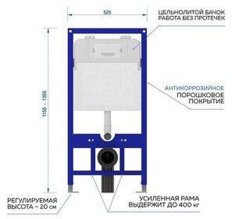 Инсталляция Corpa Nera Caruso CN70011 для унитаза без клавиши смыва Инсталляция Corpa Nera Caruso CN70011 для унитаза без клавиши смыва