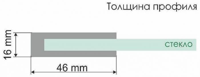Душевой уголок WasserKRAFT Dinkel 140x90 58R36 профиль Хром стекло прозрачное