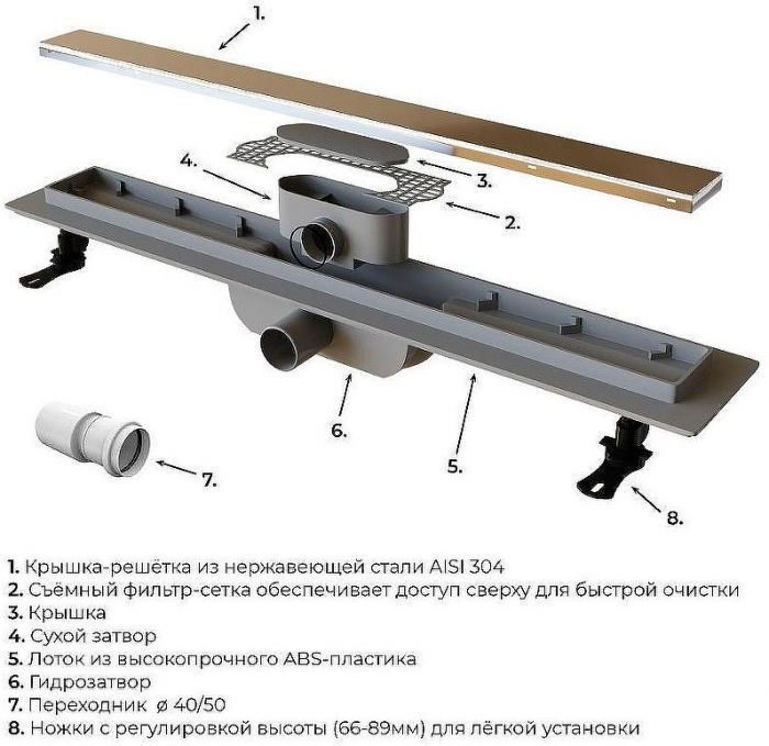 Душевой лоток RGW Drain Leo-11-80 60211180-01 с решеткой Хром / под плитку