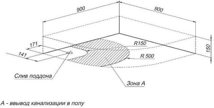 Акриловый поддон для душа Aquanet Нх515 90x90 радиальный Белый