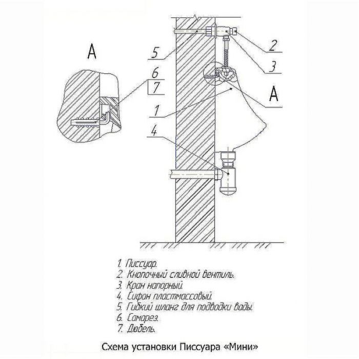 Писсуар Rosa Мини 4640021069134 Белый
