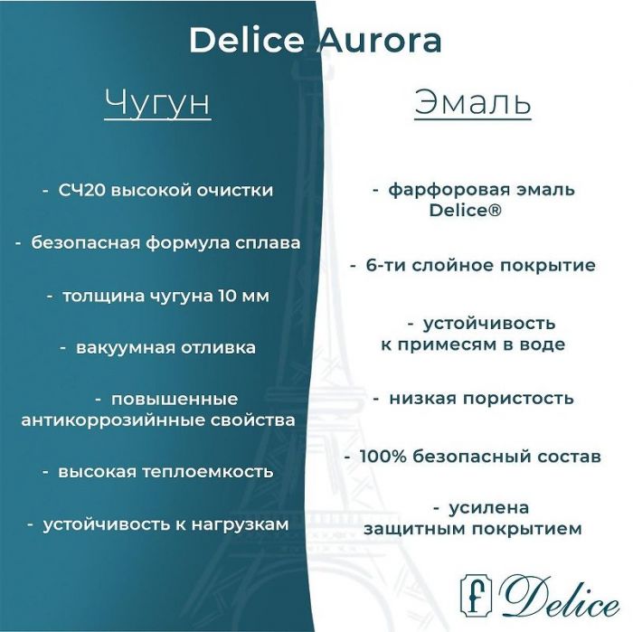 Чугунная ванна Delice Aurora 170х70 DLR230605-AS без отверстий под ручки с антискользящим покрытием