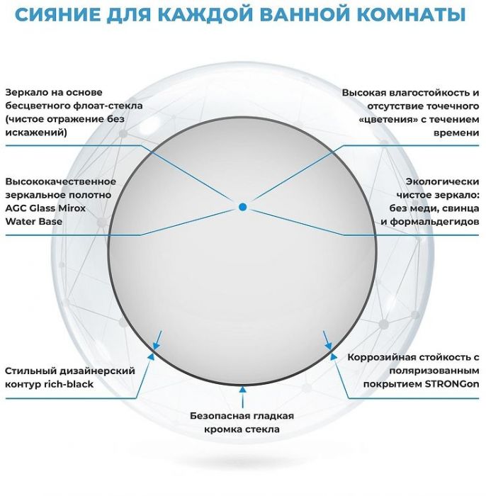 Зеркало Wellsee 7 Rays' Spectrum 60 172200020 цвет Черный матовый
