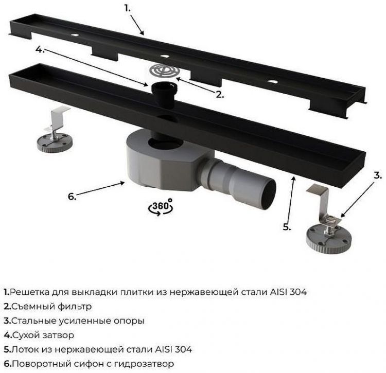 Душевой лоток RGW SDR-08B-120 21210812-014 с Черной матовой решеткой / под плитку