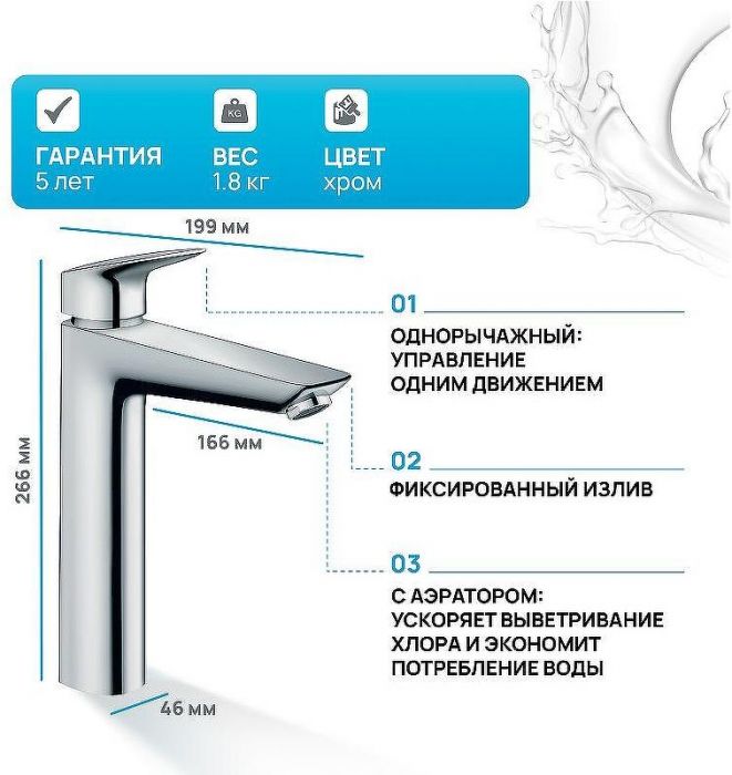 Смеситель для раковины Hansgrohe Logis 71090000 Хром