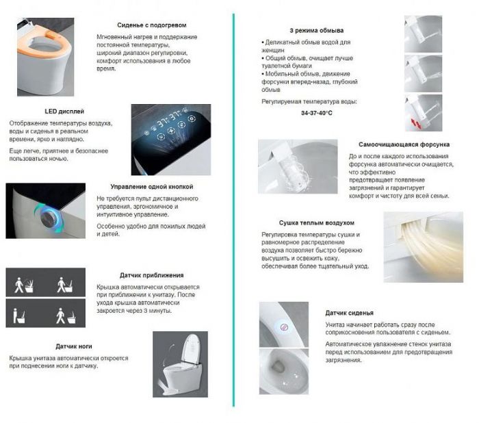 Комплект унитаза биде с инсталляцией Abber Rechteck AC1215S-AC0101P2 цвет Белый с сиденьем Микролифт