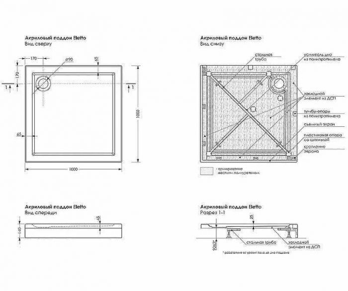 Акриловый поддон для душа Melodia della vita Eletto 100x100 MTYET100100 Белый