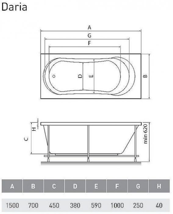 Акриловая ванна Relisan Daria 150x70 Гл000008875 без гидромассажа