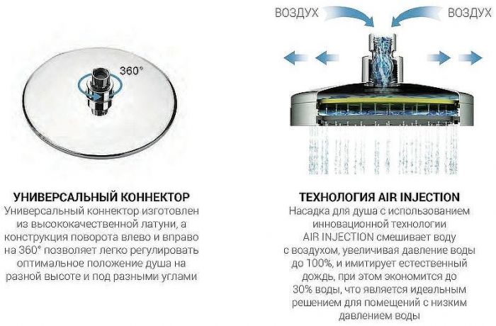 Душевая система Vincea Next VSFS-1N1TBG с термостатом Брашированное золото