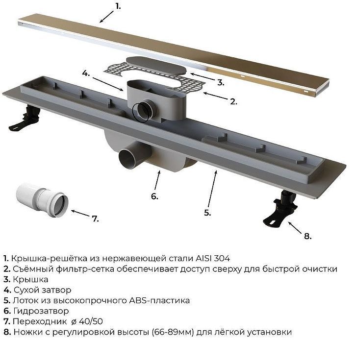 Душевой лоток RGW Drain Leo-11-40 60211140-01 с решеткой Хром / под плитку