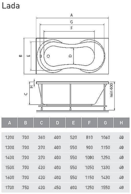 Акриловая ванна Relisan Lada 140x70 Гл000000982 без гидромассажа
