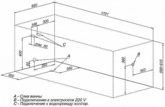 Акриловая ванна Aquanet West 170х70 240463 без гидромассажа