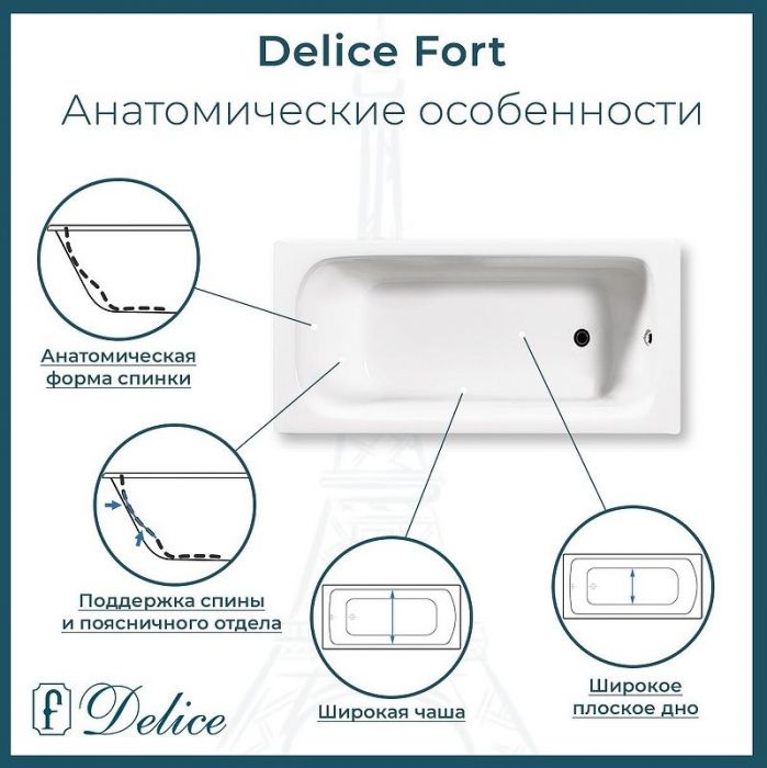 Чугунная ванна Delice Fort 200х85 DLR230622R с отверстиями под ручки без антискользящего покрытия