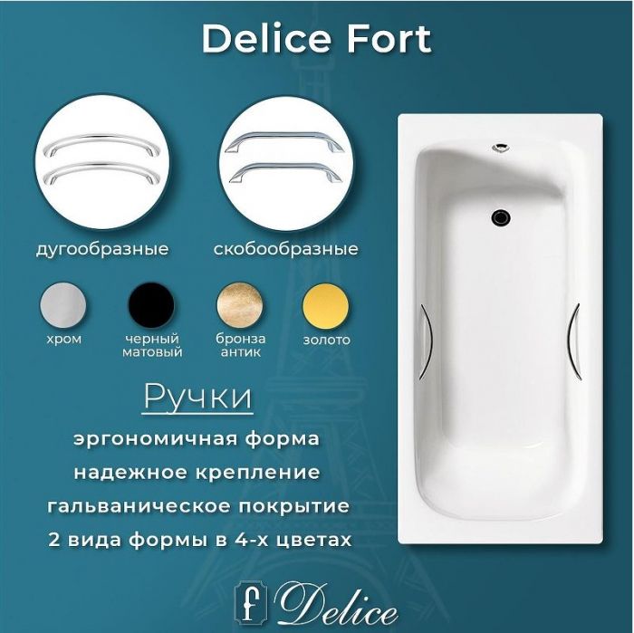 Чугунная ванна Delice Fort 200х85 DLR230622R с отверстиями под ручки без антискользящего покрытия