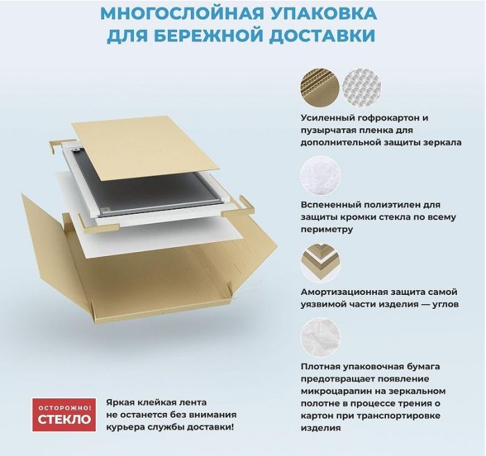 Зеркало Wellsee 7 Rays' Spectrum 80 172200150 с подсветкой цвет Черный матовый с сенсорным выключателем