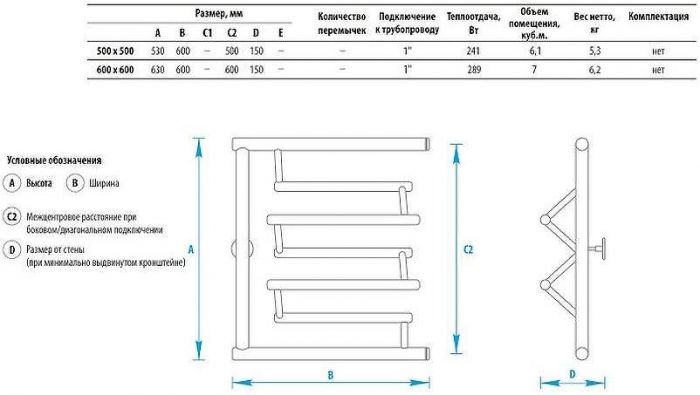 Водяной полотенцесушитель Energy Prima 600х600 EWTRPRIMA0606000000 Хром