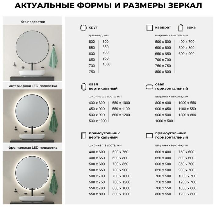 Зеркало Wellsee 7 Rays' Spectrum 90 172200170 с подсветкой цвет Черный матовый с сенсорным выключателем