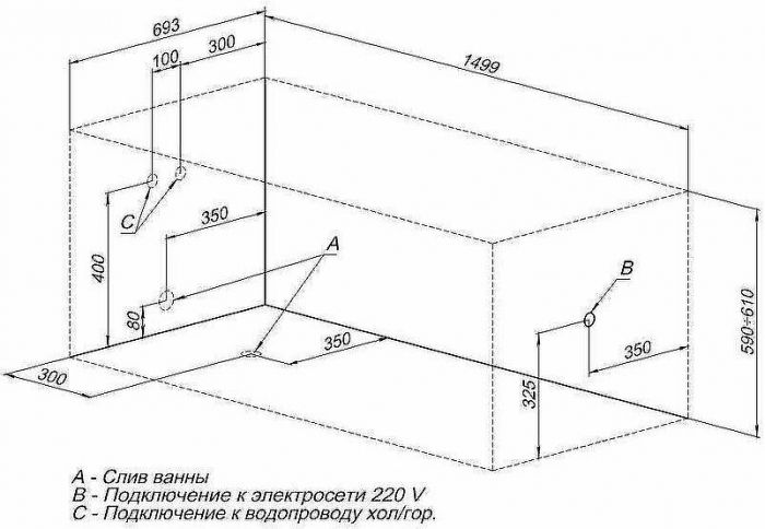 Акриловая ванна Aquanet West 150x70 240462 без гидромассажа