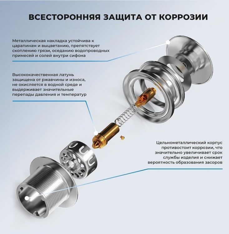 Слив-перелив Wellsee Useful Extras 231911000 click-clack цвет Хром