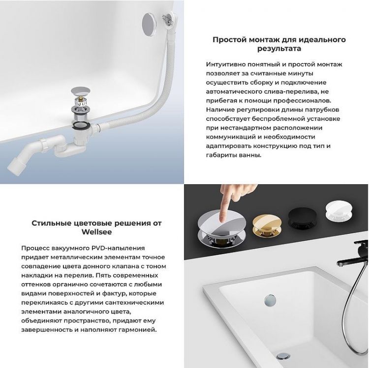Слив-перелив Wellsee Useful Extras 231911000 click-clack цвет Хром