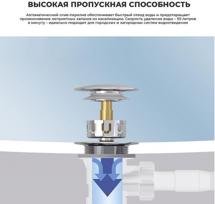 Слив-перелив Wellsee Useful Extras 231911000 click-clack цвет Хром