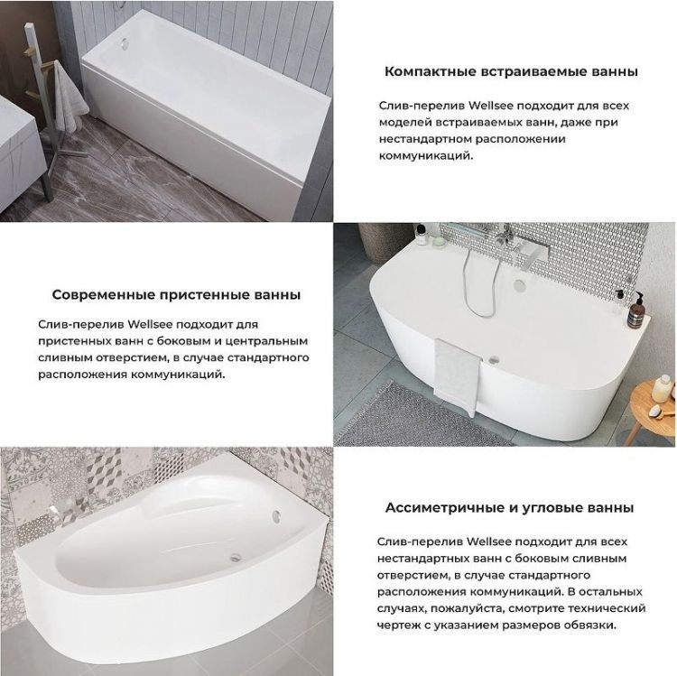 Слив-перелив Wellsee Useful Extras 231911000 click-clack цвет Хром