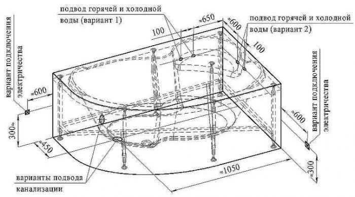 Акриловая ванна Radomir Vannesa Ирма 149х96 R 2-75-2-2-9-216 с гидромассажем Классик Хром