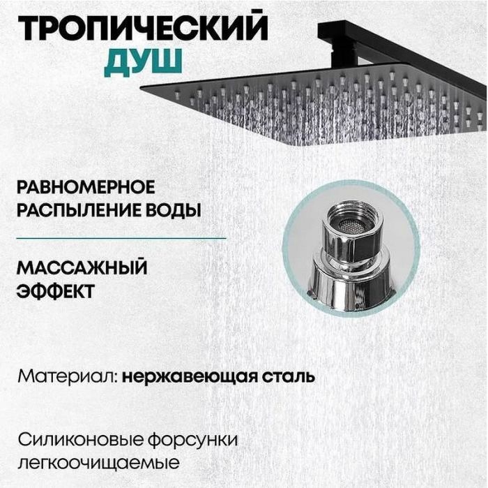 Душевая система Grocenberg GB7007-1BL Черная матовая