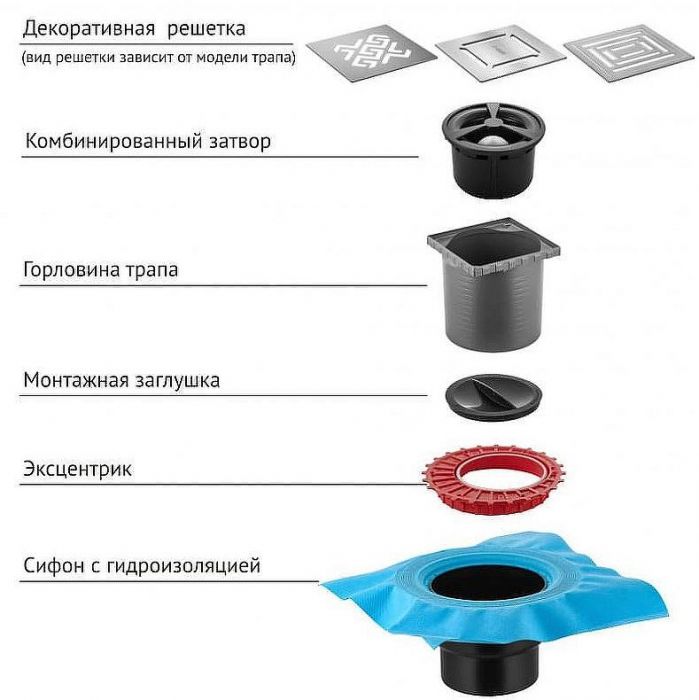 Душевой трап Berges Zentrum Uno 150x150 090472 с решеткой Хром матовый